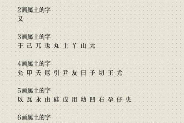 五行属土字精选,根据您提供的内容,以下是一些具有代表性的五行属土的字及其寓意,,坦 - 表示宽广、平坦。象征稳重和踏实。,垸、塬、塔等字 - 都带有土地或山川之意,代表坚实稳固。,字义与文化内涵丰富的例子,岚,代表着山林间的雾气,给人以神秘之感;瑛,美玉发出的光彩。,其他推荐字如娴宛延宇吉安等等,都蕴含着积极向上、文雅端庄的意味。,仅供参考,具体使用还需结合个人喜好及具体情况进行选择。-红迪亚
