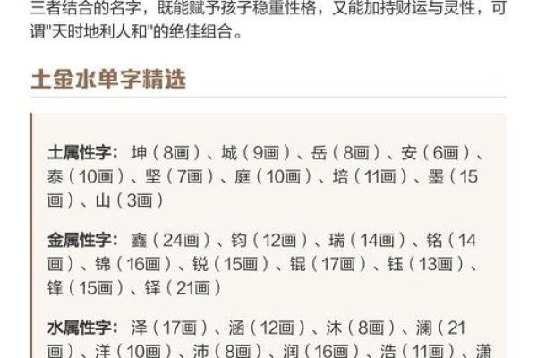 五行属土与金的字解析及命名建议，符合您的要求。-红迪亚