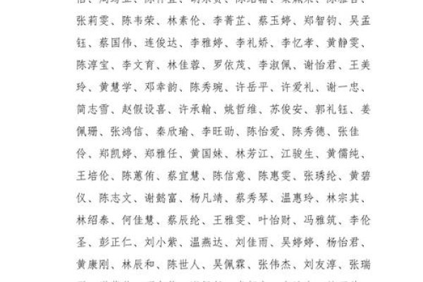 万名参考大全-红迪亚