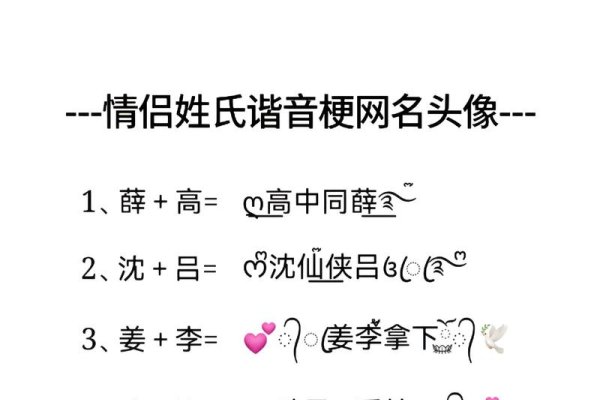 网名定制与创意分享平台专题介绍，个性字体、情侣昵称及头像推荐-红迪亚