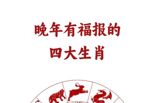 晚年必暴富的生肖排行-红迪亚