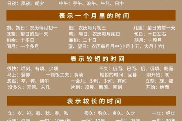 万年历表功能解析-红迪亚