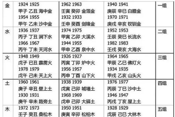 万年历干支纪日查询法-红迪亚