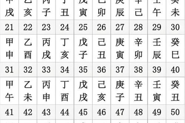 万年历天干地支表查询-红迪亚