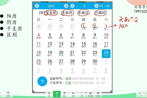 万年历，阴阳合璧的日历工具-红迪亚