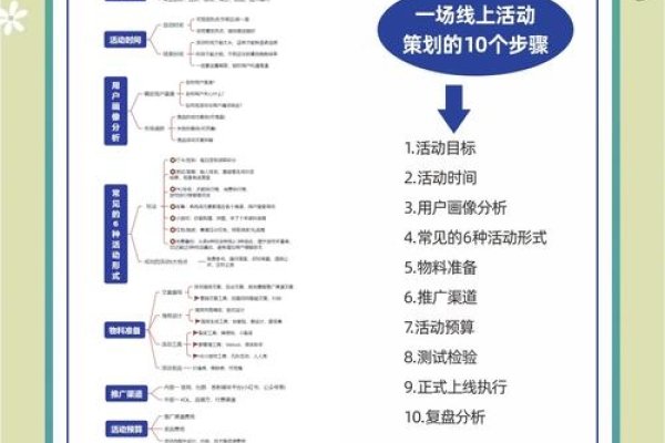 万人相亲大会全攻略，正规报名渠道与活动详解-红迪亚