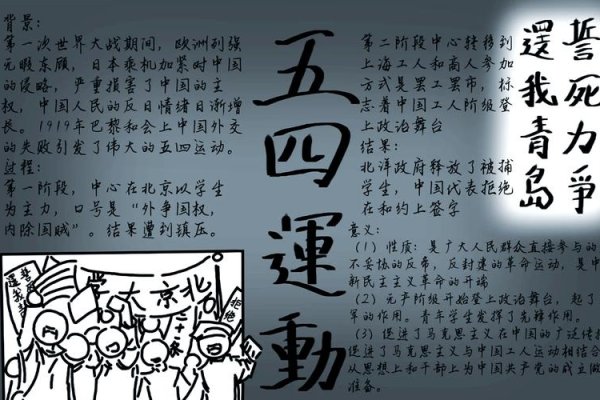 五四青年节的由来和意义，纪念1919年反帝爱国的五四运动，激励当代青年的爱国热情与投身国家建设。-红迪亚