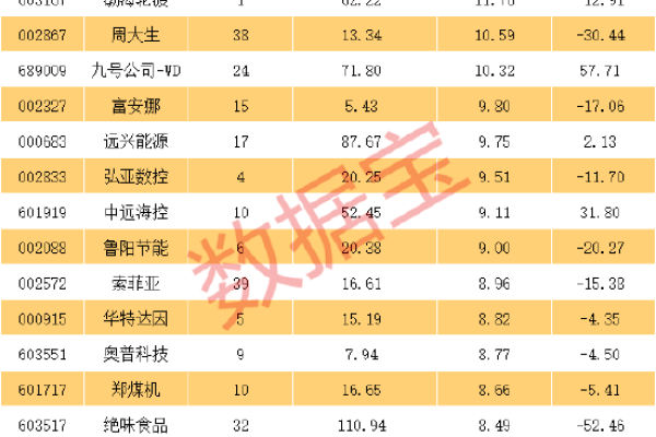 网上算命，解析准确性及风险建议，揭秘网上算命的真相与潜在风险-红迪亚