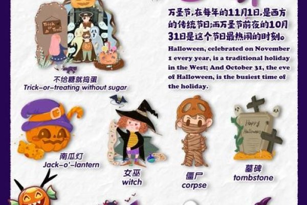 万圣节节日介绍-红迪亚