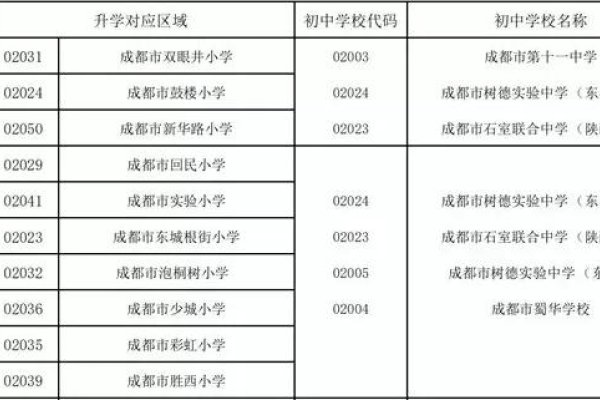 网络流行词吃土原义解析，吃土，经济困境的网络代名词。-红迪亚