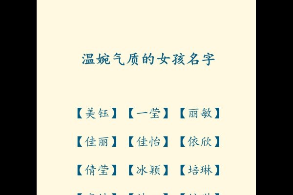 王姓女孩好名推荐，汐婕、书欣、润声。名字寓意深远，彰显气质与教养的完美结合。更多精选名字如下，清馨、悠字取名等。为您推荐几个独特的姓氏金的女孩名字如柔、佳妍和古诗词中灵感来源的名字等等。此外还包含招财吉祥的女宝宝起名建议及一些出自诗经的女孩优雅诗意之名供参考选择。-红迪亚