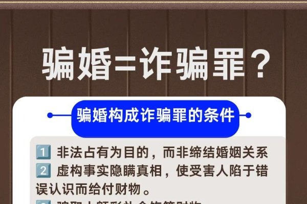网络征婚平台风险解析，警惕虚假身份、情感欺骗与八大骗局-红迪亚