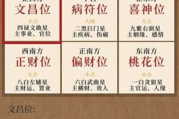 为，，星座运势查询推荐与周易测算名字吉凶解析-红迪亚