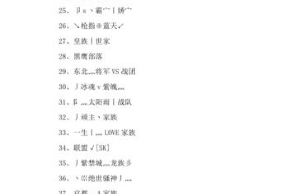 网络游戏家族名（游戏 家族名）-红迪亚