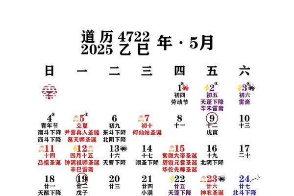五月初十黄历分析-红迪亚