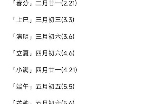 五月初三，佛诞节与命理之谜-红迪亚