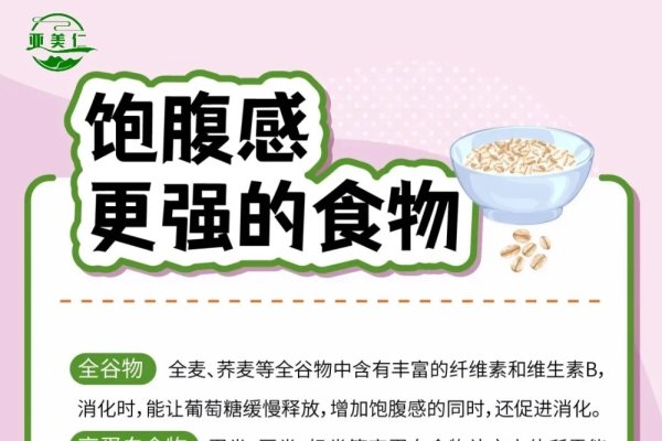五月十一日 世界防治肥胖 日-红迪亚