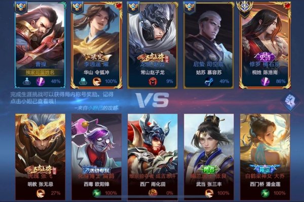 王者荣耀英文名字推荐及游戏昵称精选，，男生英文名与寓意解析-红迪亚