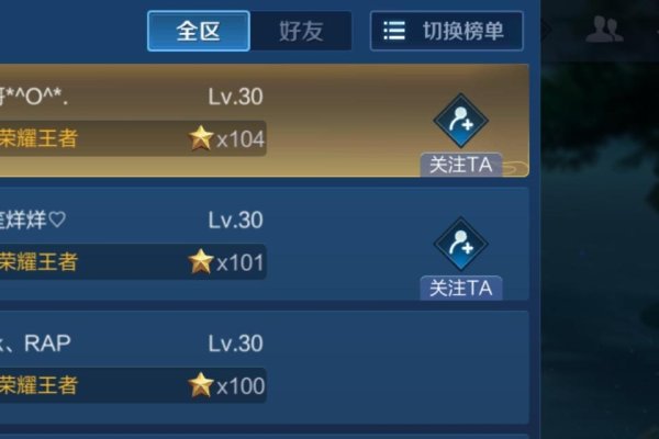 王者游戏名字，皮撩结合，甜咸适中，推荐昵称，橘子皮的皮、小醋包、超级无敌宇宙萌神等。这些名字既俏皮又略带温柔甜蜜元素，适合乐观开朗或喜欢互动的女玩家使用。-红迪亚