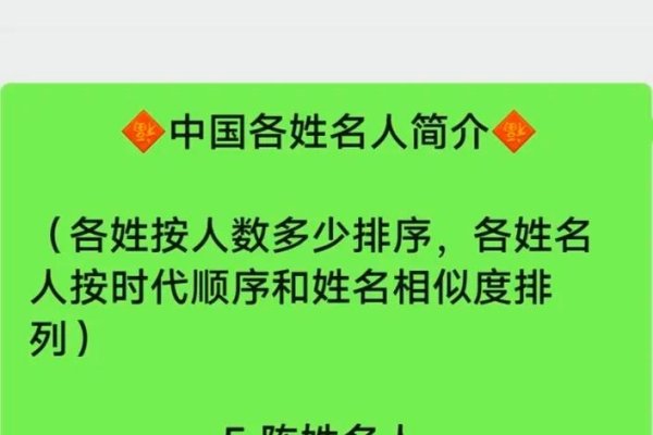 姓陈的历史名人概览-红迪亚