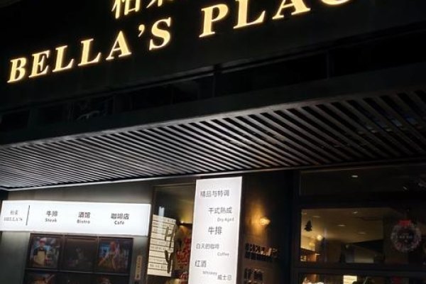 西餐店名字精选，唯客多、Yummy西餐厅、静觅西餐厅、米罗阳光餐厅、雍华西餐厅。-红迪亚
