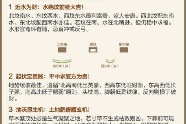 坟地风水，选址、布局与口诀的重要性-红迪亚