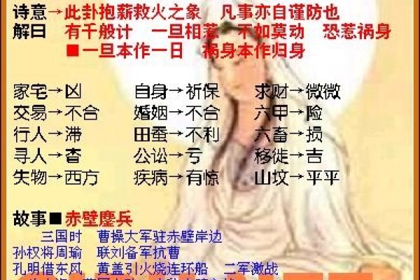 瓷都命理算卦服务-红迪亚