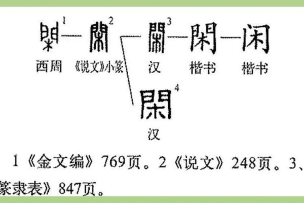 闲的拼音及释义，xián，表示没有事情、活动或空闲的状态。-红迪亚