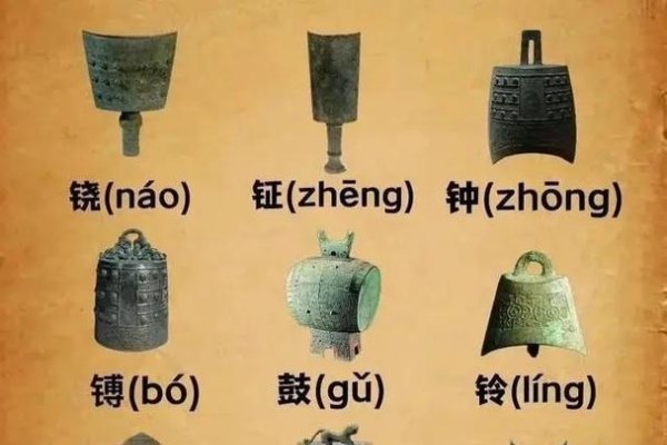 铎的拼音是duó，是一个汉族传统乐器。它表示的是一种古代铜制打击乐器，通常被用于宗教仪式、军事行列或庆典活动等场合。铎的基本释义为，形声字，大铃也；盛行于中国春秋至汉代时期常使用木铎和铃铎来宣布政教法令。，在读音上，铎只有一个读音[duó]，其含义包括但不限于古代乐器的名称以及其在不同语境下的象征意义如权威力量与秩序等。此外，筠、槲等其他相关词语也有各自的含义和用法。例如，徇以木筠、驿站中的响动，这些都是基于铎的不同组词所表达的具体情境和应用场景。-红迪亚