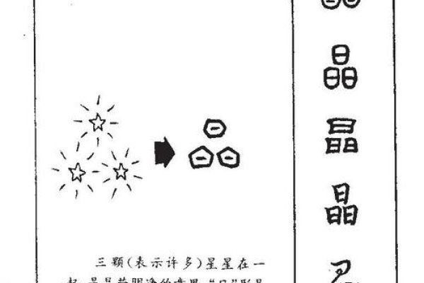 晶的拼音和组词，晶的拼音是jīng，常见组词有水晶、晶莹等。-红迪亚