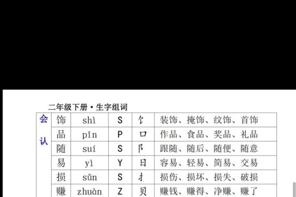 杜的组词，杜绝、杜鹃花-红迪亚