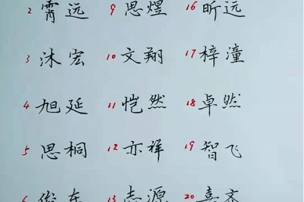 婴儿名字大全及寓意，晨曦、乐天等，寓希望与快乐，免费新生儿起名推荐-红迪亚
