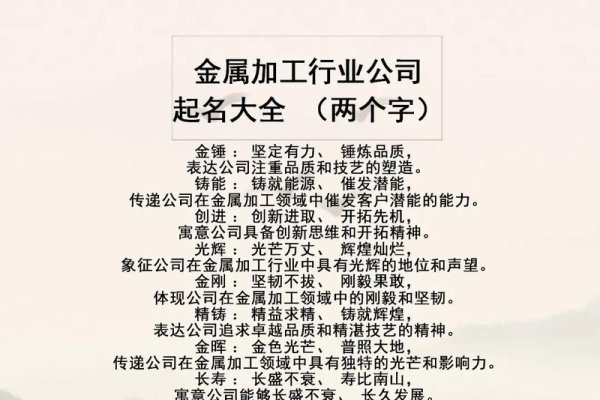 免费起名网站与煤炭公司命名大全，建议， 专业起名字库及煤炭公司名称精选-红迪亚