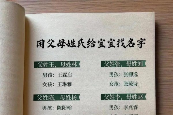 免费起名男孩，双胞胎命名指南与寓意丰富的名字推荐，如瑞祥、微澜等，取名灵感源自唐诗和传统文化精髓-红迪亚