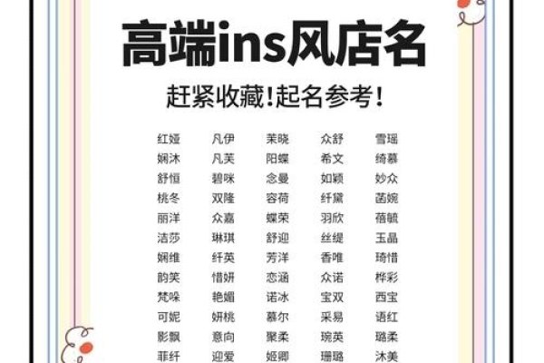 免费取名字网站大解析，Special name、Nameberry等推荐与评测-红迪亚