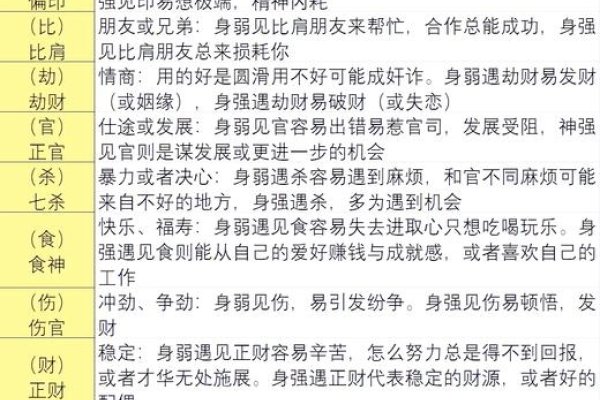 免费算命婚姻财运指南-红迪亚