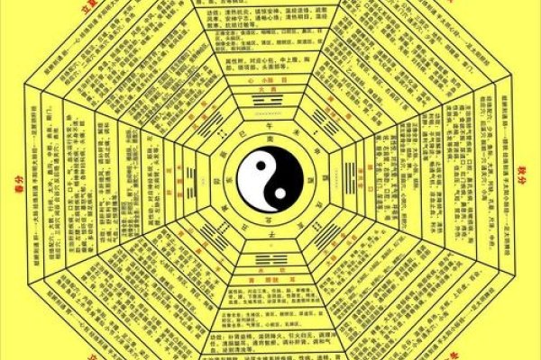 免费算命详解，基于传统民俗文化理论，汉程网提供多种在线测算服务。争议与准确性问题并存。推荐网站如k366、神算子测客等提供免费测试内容。特点包括每日一签预测和个性化解读。但请注意结果仅供参考，并非科学成果验证。-红迪亚