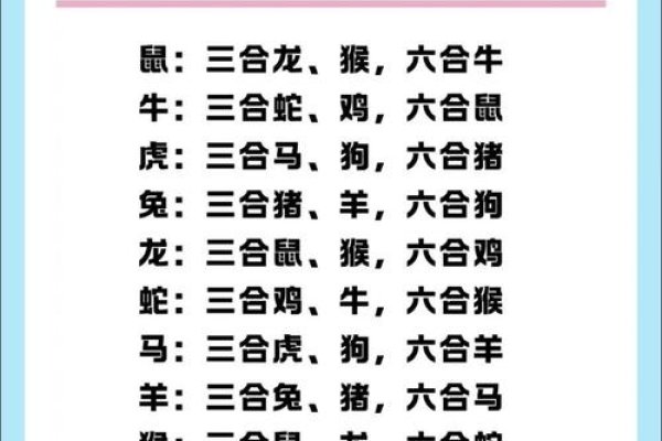 南方生肖，蛇、马、羊——解读十二生肖与方位的密切联系-红迪亚