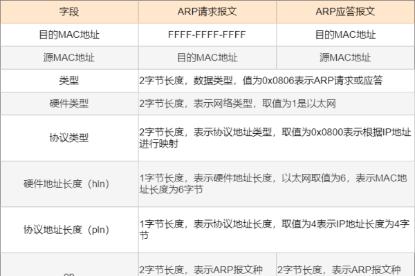稀饭网络语解释-红迪亚