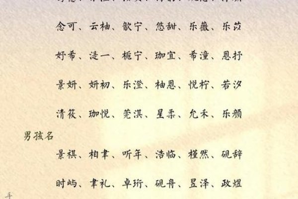 免费宝宝取名大全，精选名字推荐与寓意解析-红迪亚