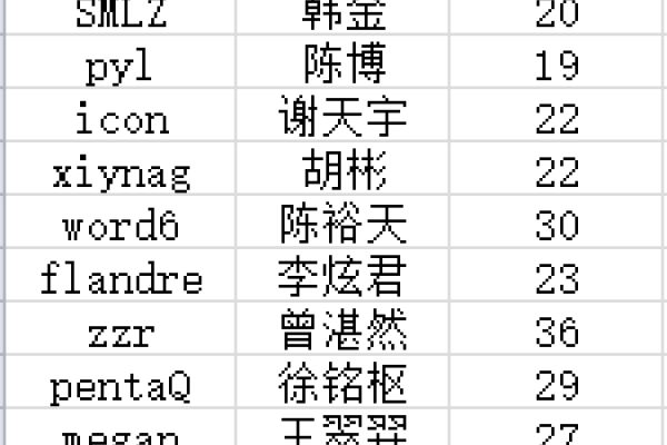 缘分指数测试,姓名缘分配对结果解析-红迪亚