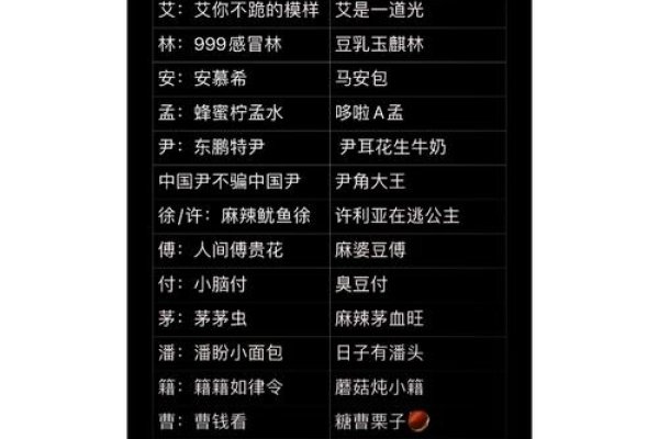 性感网名秘籍-红迪亚