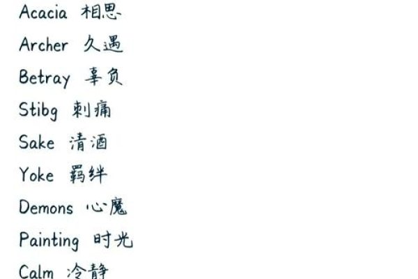 伤感QQ英文网名精选，温馨与忧伤交织的网名集锦-红迪亚