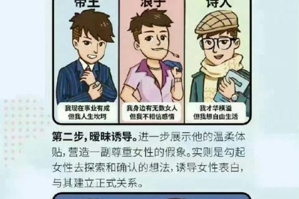 威海交友平台信息解读，真实与风险并存，谨慎选择伴侣-红迪亚