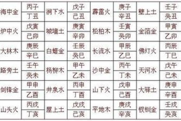 丁火解析，寅月亥时出生的命理特点-红迪亚