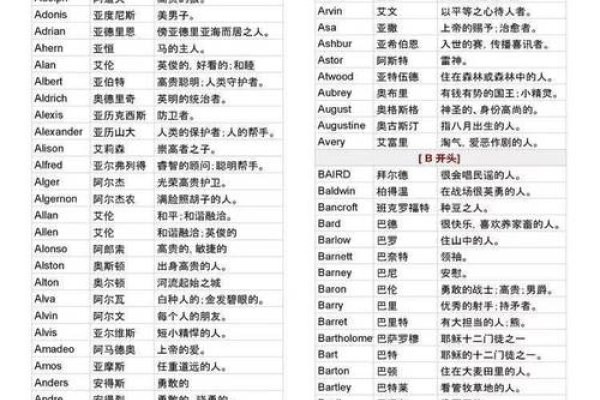 适合女性高冷网名的霸气网名推荐，冷艳女王、独立寒江等。这些名字透露出一种神秘和冷酷的感觉，展现出女性的自信和强大气场。-红迪亚