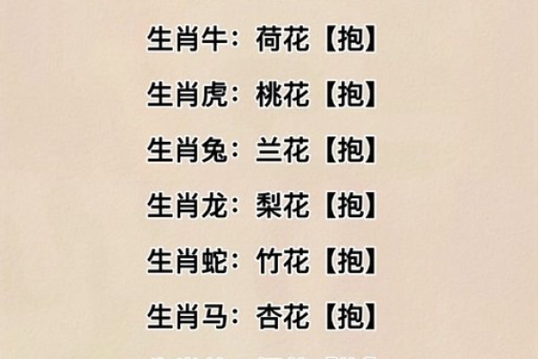 梅花杏花映玉堂的生肖之谜-红迪亚