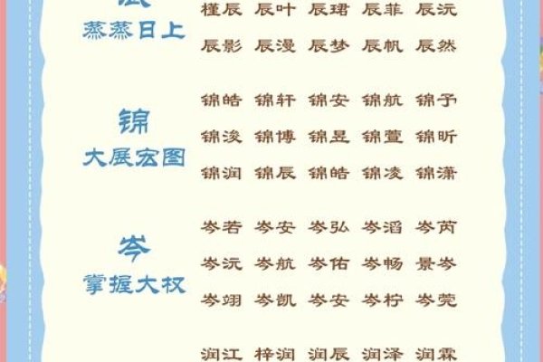 适合宝宝的吉祥名字大全，符合您提供的内容要求，且直接简洁。-红迪亚