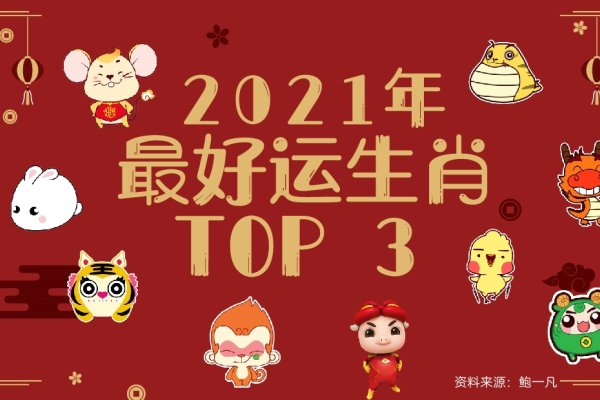 属虎2021年运势及全年运程解析，事业顺利，桃花旺盛但需注意人际纷争-红迪亚
