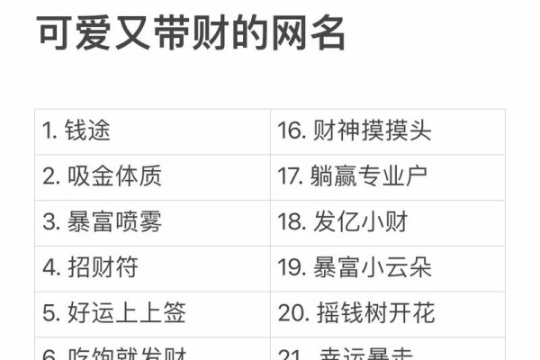 适合男孩网络名字的财迷昵称，金币小能手-红迪亚